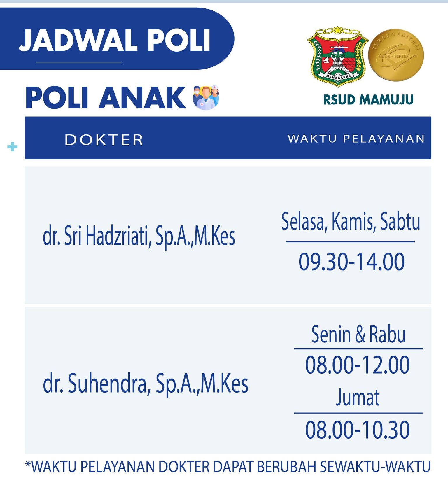 Poli Anak Poli Anak
